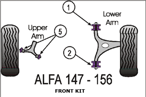 Powerflex Front Lower Wishbone Rear Bushes - 2 pieces (Alfa 147/156/GT)  