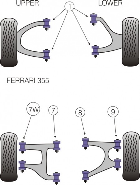 Powerflex Uprated Front Upper and Lower Wishbone Inner Bush - 8 Pieces (Ferrari 355)         