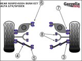 Powerflex Complete Rear Bush Suspension Kit Alfa GTV/Spider