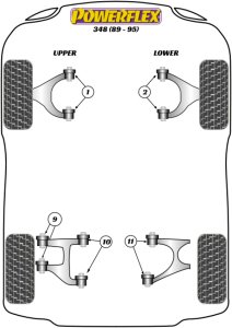 Powerflex Rear Lower Wishbone Inner Bushes 4 Pieces Ferrari 348
